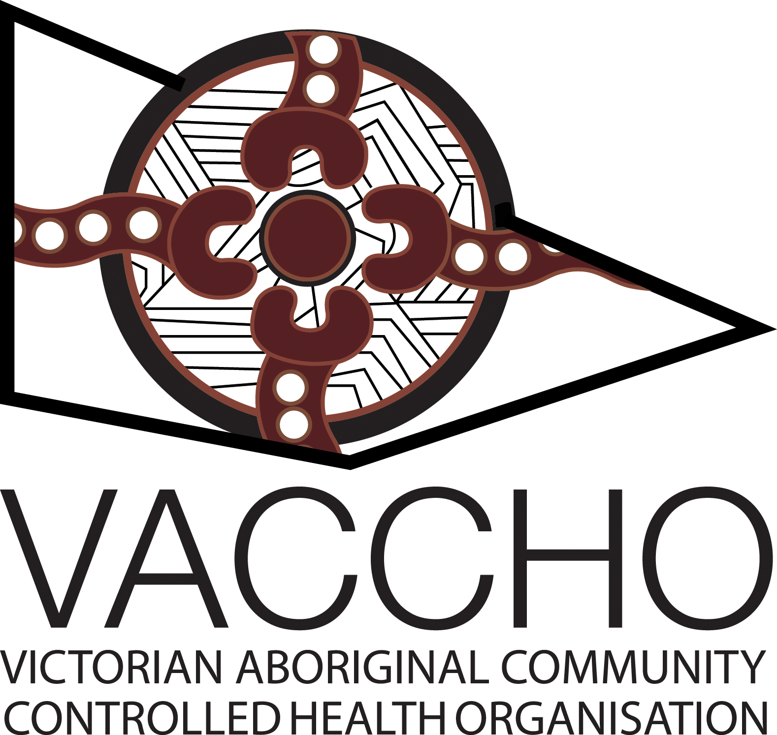 Victorian Aboriginal Community Controlled Health Org